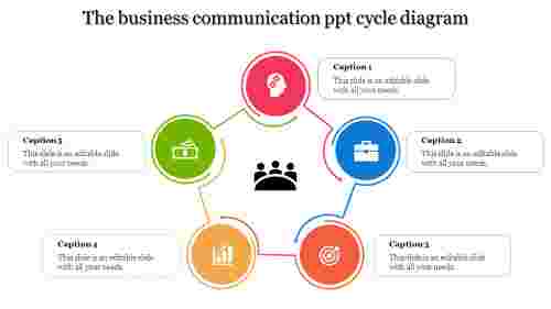 ppt cycle diagram-The business communication ppt cycle diagram